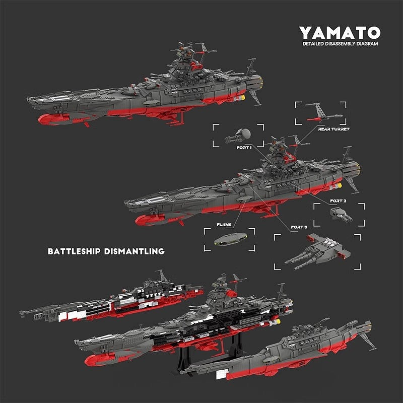 Yamato Space Cruiser MOC Capital Spaceship Building Kit | UCS Scale - 2